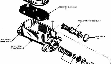 how does a master cylinder work diagram