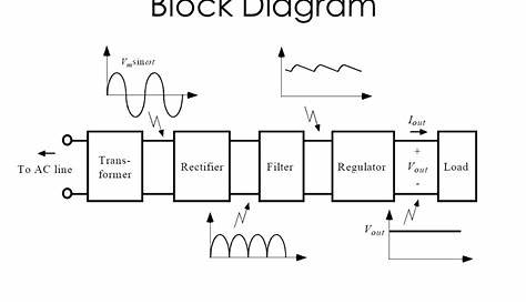 dc power supply circuit diagram