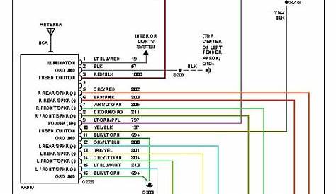 96 ford explorer radio wiring diagram - honhell