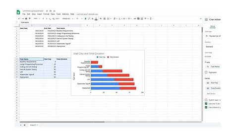 what is series in google sheets chart