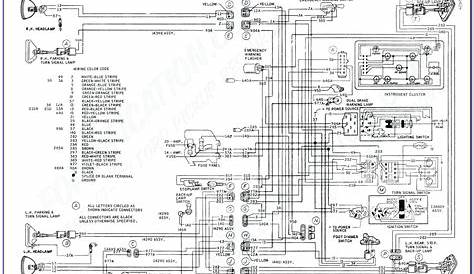 2014 Ford F250 Fuse Box Diagram | prosecution2012
