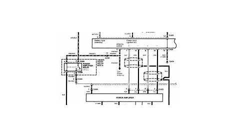 honda nsx wiring diagram
