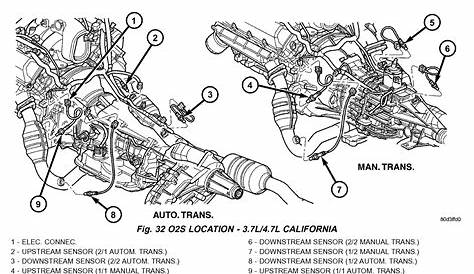 Motor Manual For 98 Dodge Caravan Transmission - sitecaribbean