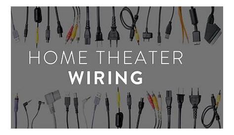 Everything You Need to Know about Home Theater Wiring | Octane Seating