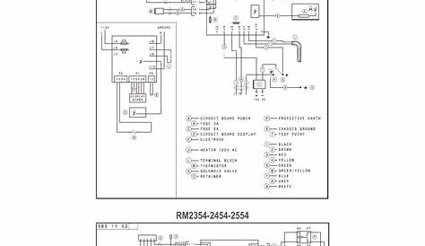 Dometic Rm2193 User Manual