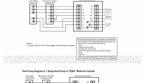 Trane XL624 Thermostat User Guide and Installation Instructions