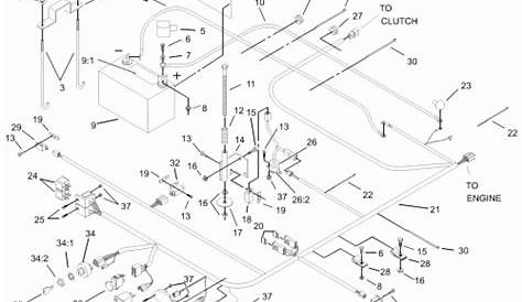 Wiring Diagram Database: Toro Z Master Parts Diagram