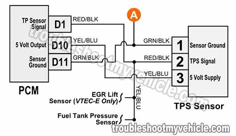 tyllerperry: [29+] Ford Tps Wiring Diagram, 2004 Ford F150 5.4 Pcm