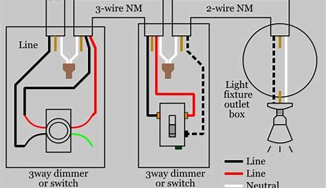 3 way switch with dimmer wiring