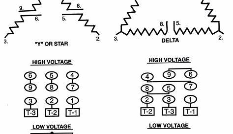 3 phase wiring diagram