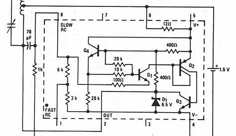 what is rf oscillator