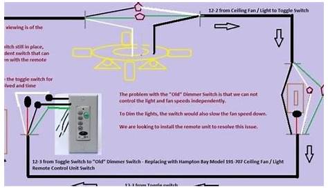 Universal remote ceiling fan/light installation diagram - DoItYourself