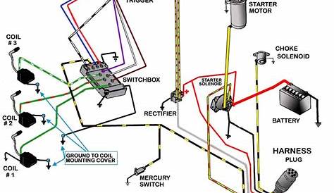 mercury outboard wiring harness diagram
