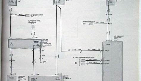 Ford Crown Victoria Wiring Schematic - Wiring Diagram