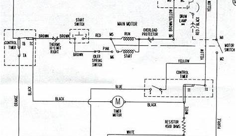 ge gas dryer wiring diagram