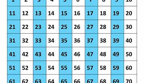 Free Odd Number Charts | Activity Shelter