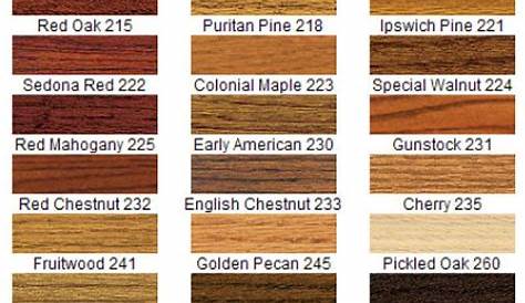 minwax stain colors | wendy M. | Pinterest | Stains, Charts and Cabinets