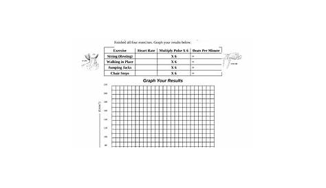 How Does Your Heart RATE? Worksheet by Ian Keith | TpT