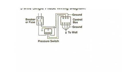 240v Well Pump Wiring Diagram Pressure Switch | Wiring Diagram | Well