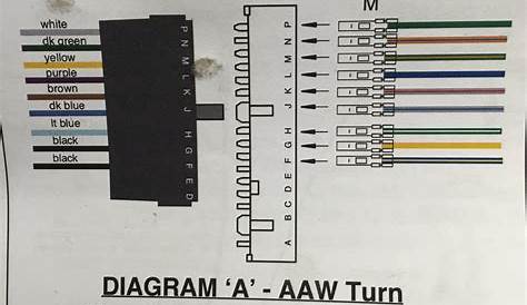 Turn Signal Wiring Diagram For 1966 Mustang - Wiring Diagram