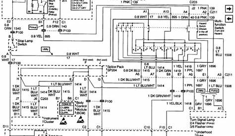 2001 gmc sonoma wiring manual