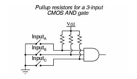 cmos or gate circuit diagram