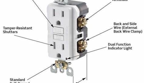 Leviton Outlet Wiring