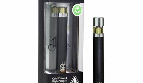 Heavy Hitters Vape Pen Review. The Features, Battery Quality, Pros & C