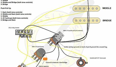 gilmour stratocaster wiring diagram