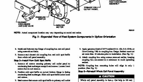 carrier gas furnace manual