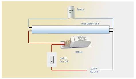 tube light circuit diagram