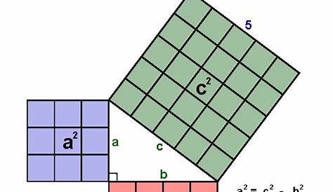 geometry pythagorean theorem worksheet