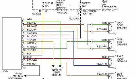 subaru legacy wiring diagram 2016