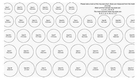 Scientific Printable Ring Size Chart Actual Size Free Download Ring