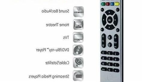 GE 4 Device Universal Remote Control Designer Series