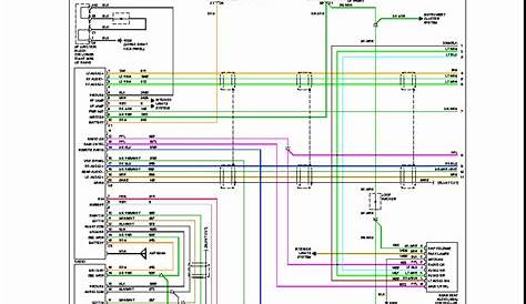 2005 chevy express 3500 wiring diagram - Wiring Diagram and Schematic