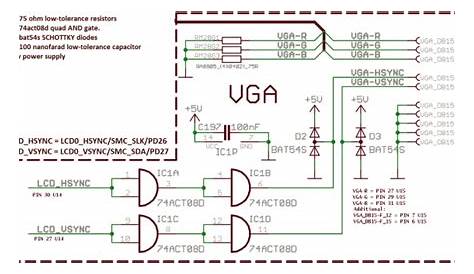 Hdmi To Vga Wiring Diagram | Best Diagram Collection