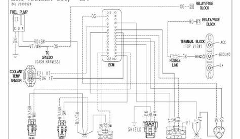 polaris wiring diagrams free