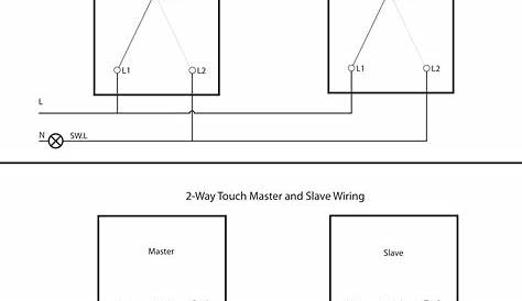 2 gang 2 way dimmer switch wiring diagram