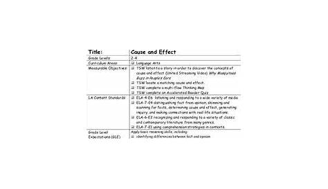 Cause and Effect Lesson Plan for 2nd - 4th Grade | Lesson Planet