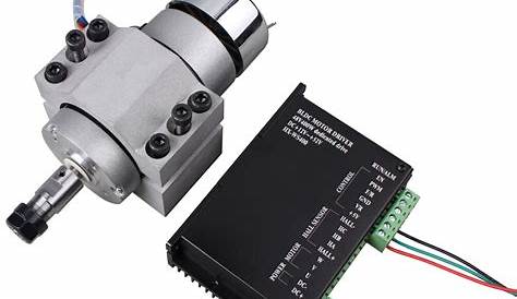 Differences in BLDC Motor Controller Applications - SCINOTECH