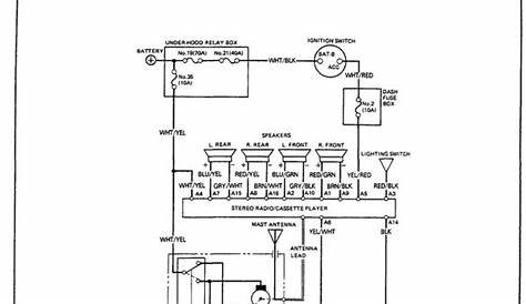 honda prelude stereo wiring diagram