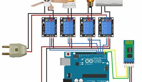 DIY home automation using Arduino, Relay and Bluetooth Module(HC-05)