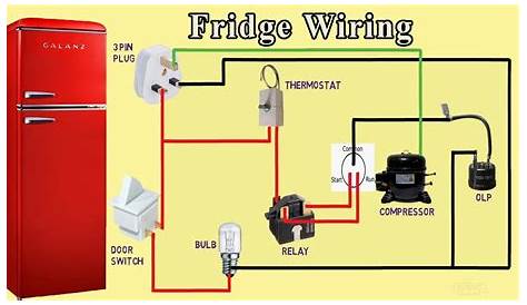 ge fridge wiring diagram tbf21dhb