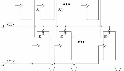 circuit diagram of shift register | circuit diagram