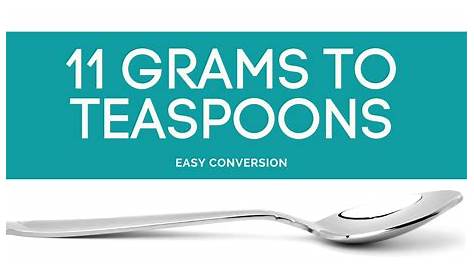 11 Grams to Teaspoons - Easy Conversion Plus Calculator
