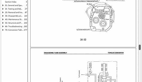 Komatsu Forklift Wiring Diagrams - Wiring Diagram