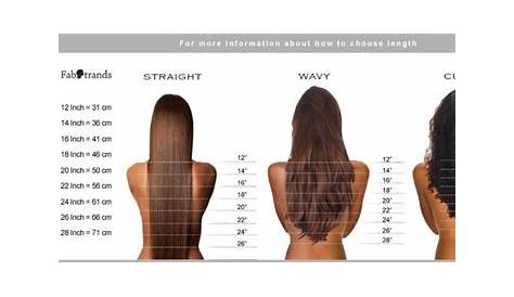 hair length chart weave