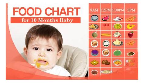 Diet for babies of 10 months – Health Blog