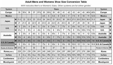 women's shoe size chart mexico to us